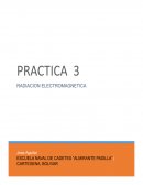 Práctica radiacoón electromagnética