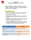 Etapas del Modelo en Cascada