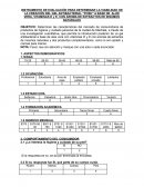 INSTRUMENTO DE EVALUACIÓN PARA DETERMINAR LA VIABILIDAD DE LA CREACIÓN DEL GEL ANTIBACTERIAL “POSH”