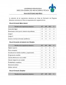 Plan de estudios para la carrera de FISICA de la Universidad Veracruzana