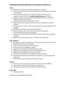 FUNCIONES ENCARGADO MAKETING