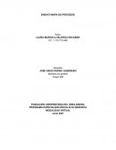 Ensayo Modelos de Gestión