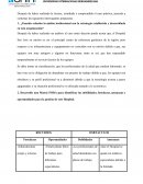 CASO PRACTICO _Construcción y análisis de una Matriz FODA para una organización de salud
