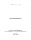 FUNCIONAMIENTO E INSTALACION DE MAQUINAS ELECTRICAS