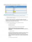 Actividad 1 Microsoft Corporation