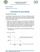 Actividad de aprendizaje . Descripción de la actividad