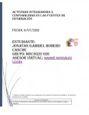 Actividad integradora. Confiabilidad en las fuentes de información