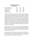 INTERPRETACIÓN DE RATIOS