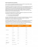 Poder de negociación de proveedores