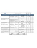 PLANIFICACION DE LOS OBJETIVOS DEL SIG