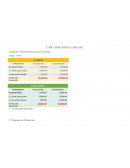 CASO: INDUSTRIAL LIMA SAC