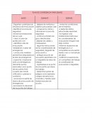 Plan de contingencia