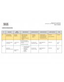 Implementación e Introducción ISO 9001:2015, ISO 14001:2015, ISO 45001:2018
