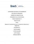 Medición y levantamiento por el método de radiaciones y diagonales