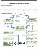 SISTEMA ADMINISTRATIVO IGV: RETENCION IGV