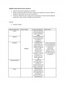 IDENTIFICACION DE RIESGOS BPA