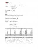 Trabajo Grupal Álgebra