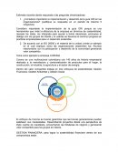 Preguntas dinamizadoras, Caso Corona