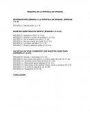 ESQUEMA DE LA EPÍSTOLA DE EFESIOS