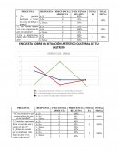 Estadistica descriptiva muestra y muestreo