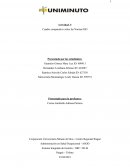 Actividad 3: Cuadro comparativo sobre las Normas ISO