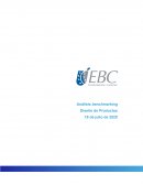 Análisis benchmarking. Diseño de Productos