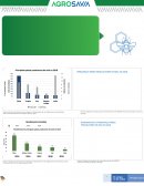 Sistema de Información de Gestión y Desempeño de las Organizaciones de Cadenas, SIOC