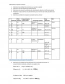 Cálculo de Soluciones nutritivas