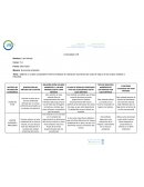 Incendios en la provincia de Carchi – Ecuador (Actualizada)