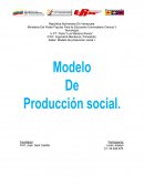 Modelo de produccion social