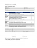 INFORME EVALUACIÓN DE DESEMPEÑO CADENA SUPERMERCADO CARREFUR