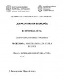 Ensayo conflicto Israel-Palestina