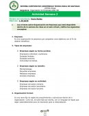 Organización de Empresas