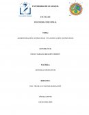 Administración de procesos y planificación de procesos