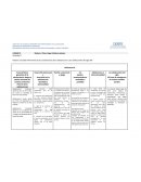 Adolescencia y adolescentes del siglo XXI