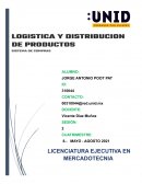 LA IMPORTANCIA DEL E-COMMERCE COMO UN CANAL DE DISTRIBUCION