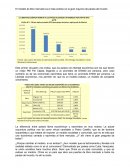 El modelo de libre mercado es el más exitoso en la gran mayoría de países del mundo