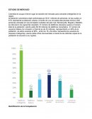 ESTUDIO DE MERCADO MÓVILES