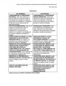 Acceso a la Información Pública e Instrumentación de Procedimientos Jurídico Administrativo