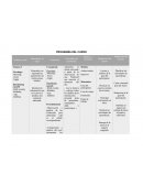 Programa de un curso basico de ingles