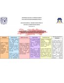 Adolescencia y edad adulta. Personas con NEE