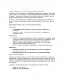 ¿Cuál es la diferencia entre coproducto, subproducto y desperdicio?