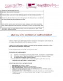 Como elaborar un cuadro_sinoptico