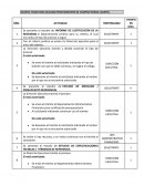 Pasos para procesos de infima cuantia
