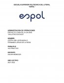 PROYECTO CASA DE LA CALIDAD “GALLETAS DUCALES”