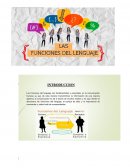 FUNCIONES DEL LENGUAJE