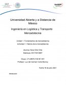 Historia de la mercadotecnia