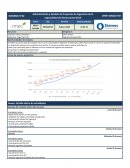 Administración y gestión de Proyectos de Ingeniería de la especialidad de Electrocontol 2019