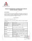 MANUAL DE ORGANIZACIÓN Y FUNCIONES PARA EL CARGO DE ASISTENTE CONTABLE Y TESORERIA
