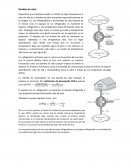 APARATOS DE MEDICION DE PRESION